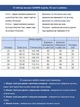 Джинси жіночі блакитні МОМ тонкі із защипами 2253-703 28 - зображення 3
