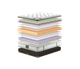 Матраc King Mattresses Anabel / Анабель 180x190 - изображение 2