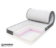 Тонкий матрас топпер DeepSleep MemoDream Benefit / МемоДрим Бенефит 80x200 - изображение 1