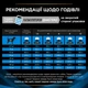 Лечебный корм Purina Pro Plan Veterinary Diets Veterinary Diets DRM Dermatosis Диетический сухой корм для собак с проблемами кожи 3 кг (7613035156289) - изображение 10