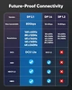 ​Кабель Highwings Displayport v2.1 16K@60Hz, 8K@120Hz, 4K@240Hz 80Gbps 1.8м серый - изображение 5