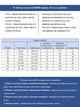 Штаны мужские хаки джоггеры с карманами 8201-2 36 - изображение 3