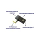 Переходник PD 100W USB-C F to DC Male Jack square mouth Lenovo Thinkpad ST-Lab (PD100W-Lenovo) - изображение 2