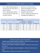 Джинси чоловічі утеплені слім темно-сині на флісі 4262-3 34 - зображення 3