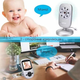 Цифровая беспроводная видеоняня Baby Monitor SM-24 - изображение 8