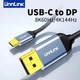 Кабель Type-C - DisplayPort 8K 60 Hz 1.5м DP1.4 UnnLink - зображення 1