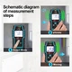 Детектор прихованої проводки, металу та дерева HANMATEK SF1 - зображення 3