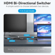 HDMI сплиттер двунаправленный 4K 60Гц Vention AKOB0 - изображение 6