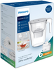 Глечик-фільтр Philips Micro X-Clean AWP2933WHT6/58 + 6 фільтрів (4895244607285) - зображення 3