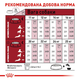 Сухой корм Royal Canin Medium Adult для взрослых собак средних пород 10 кг (арт 3004100) - изображение 3