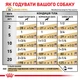 Вологий лікувальний корм Royal Canin Urinary S/O для собак при захворюваннях нижніх сечовивідних шляхів 410 г (арт 40210019) - зображення 2