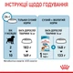 Сухой корм Royal Canin Medium Puppy для щенков средних пород 4 кг (арт 30030400) - изображение 3