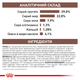 Сухой лечебный корм Royal Canin Gastrointestinal Puppy для щенков при нарушениях пищеварения 2.5 кг (арт 39570251) - изображение 2