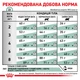 Корм для дорослих котів ROYAL CANIN DIABETIC CAT 400 г - зображення 8