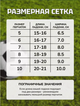Воротарські професійні підліткові рукавички FOOTBALL MASTERS JANUS розмір №8 на 13-16 років чорно-жовті - изображение 10