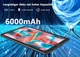 Планшет 10.1" Goodtel G2 10/64Gb 8 ядер Android 13 6000 mAh Черный - изображение 5