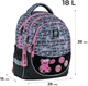Рюкзак шкільний Kite Lucky Girl 38x28x16 см Сірий (K24-700M-2) - зображення 2