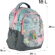 Шкільний набір Kite Bad Girl 38x28x16 см Принт (SET_K24-700M-3) - зображення 2