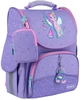 Шкільний набір Kite My Little Pony 35х25х13 см Фіолетовий (SET_LP24-501S) - зображення 3