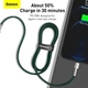 Кабель Baseus Cafule Metal Cable Type-C to Lightning Power Delivery 20W 2.4А 1м (CATLJK-A06) Green - изображение 12