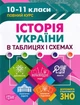 Історія України у таблицях та схемах. 10-11 класи, до ЗНО/Губіна Світлана/9789669397126 - зображення 1
