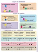 STEM-навчання. Задачі. 3 клас/Пуляєва Альона/9786177670611 - изображение 7