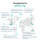 Підгузки Offspring Meow The Cat, розмір S, 3-6 кг, 48 шт. (DP-OI-FAT-S48P-MTC) - зображення 9