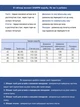 Брюки женские черные МОМ тонкие пояс на кулиске большой размер 1303-В-1 W44L30 - изображение 3