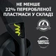 Игровые геймерские наушники Logitech G435 LIGHTSPEED Wireless Gaming Headset Black (981-001050) - изображение 7