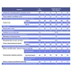 Котел твердопаливний NEUS PRAKTIK NEW 20 кВт - зображення 6