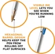 Набор шариковых ручек 24 шт BIC Cristal Xtra Smooth Синий (‎MS241-BLU) - изображение 3