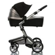 Универсальный солнцезащитный козырек на коляску DoRechi Twin Shade Черный - изображение 2