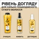 Сыворотка Gliss Daily Oil Serum для всех типов волос 75 мл (9000100843256) - изображение 5