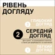 Сыворотка Gliss Daily Oil Serum для всех типов волос 75 мл (9000100843256) - изображение 6