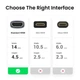 Соединитель HDMI кабеля c поддержкой 8K HDMI на HDMI UGREEN (8K@60Hz, HDMI2.1). Grey - изображение 8