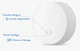 Бездротовий дзвінок Linptech Wireless Doorbell G6L-SW - зображення 10