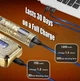 Набір для стрижки волосся і бороди VGR V-649, Золотий - изображение 5