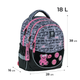 Рюкзак школьный Kite Education Lucky Girl K24-700M-2 (K24-700M-2) - зображення 2