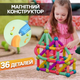 Магнитный конструктор 26 палочек 10 шариков SKY Magnetic Sticks - изображение 1
