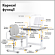 Комплект мебели Evo-Kids Стол + стул + полка + лампа (BD-23 G) - изображение 2