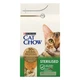 Сухой корм Purina Cat Chow Special Care Sterelized Cat Turkey Сухой корм с индейкой для взрослых кастрированных котов и стерилизованных кошек 1.5 кг (7613287329516) - изображение 2