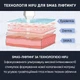 Профессиональный HIFU аппарат для SMAS лифтинга лица NOTIME SKB-2208 HIFU - изображение 10