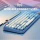 Беспроводной комплект Perixx Periduo-713 Blue g3 - изображение 2