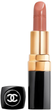 Губна помада Chanel Rouge Coco 402 Adrienne 3.5 г (3145891724028) - зображення 1