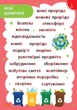 НУШ Наочність нового покоління: Стіна слів. 1 клас. Комплект плакатів до тематичних тижнів НУШ (9789667503536) - изображение 4