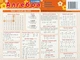 Картонка-підказка. Алгебра. 7-11 класи (9789663141138) - зображення 1