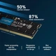 Модуль памяти Crucial DDR5 48GB 5600MHz SODIMM CL46 (CT48G56C46S5) - изображение 2