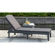 Шезлонг Keter Jaipur Sun lounger графіт 235162 - изображение 8