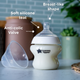 Стартовий набір для новонароджених Tommee Tippee пляшечка 0м+ 150мл х2 + пляшечка 0м+ 260мл х2 + щіточка х1 + пустушка 0-6м х2 + пустушка 3м+ х2 (5010415227393) - зображення 3