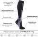 Компрессионные гольфы RETTER Compression Socks Black S/M - изображение 4